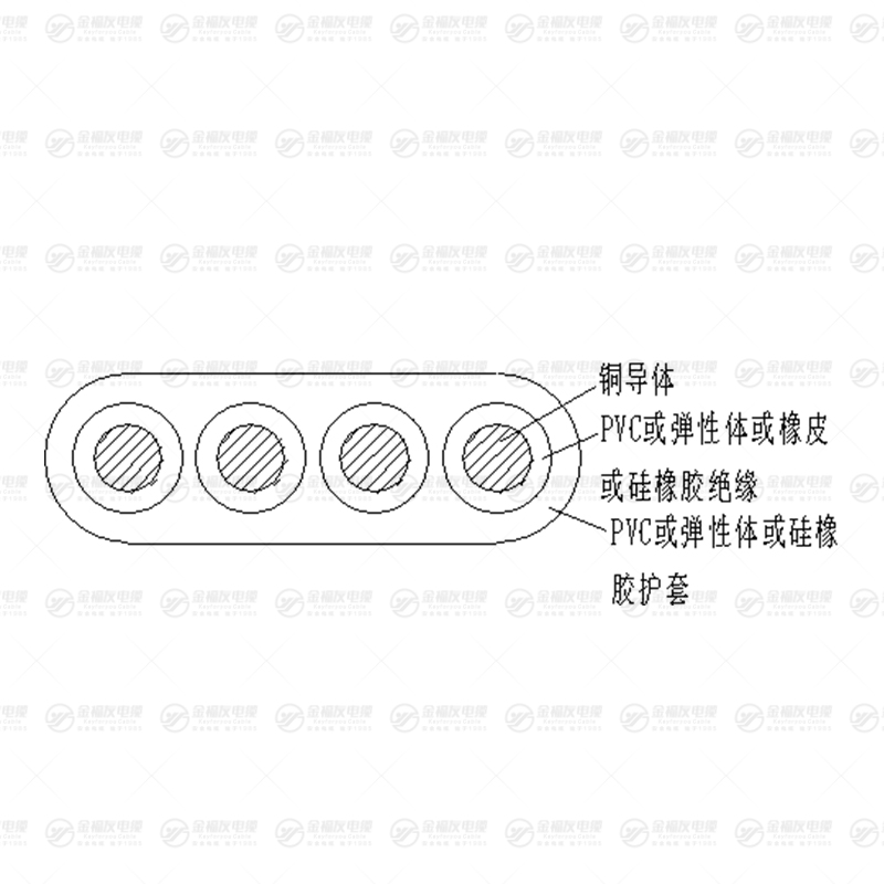YEFB電纜