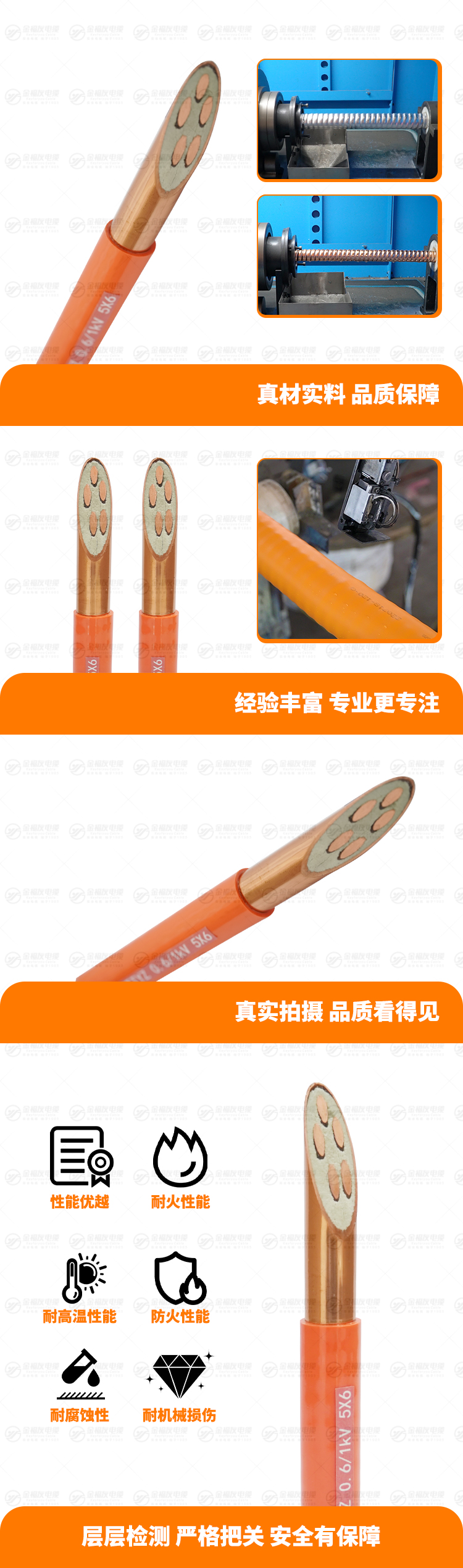 新金福友產(chǎn)品詳情頁-BTTYZ-0.-61kV-5X6 新金福友產(chǎn)品詳情頁-BTTYZ-0.-61kV-5X6