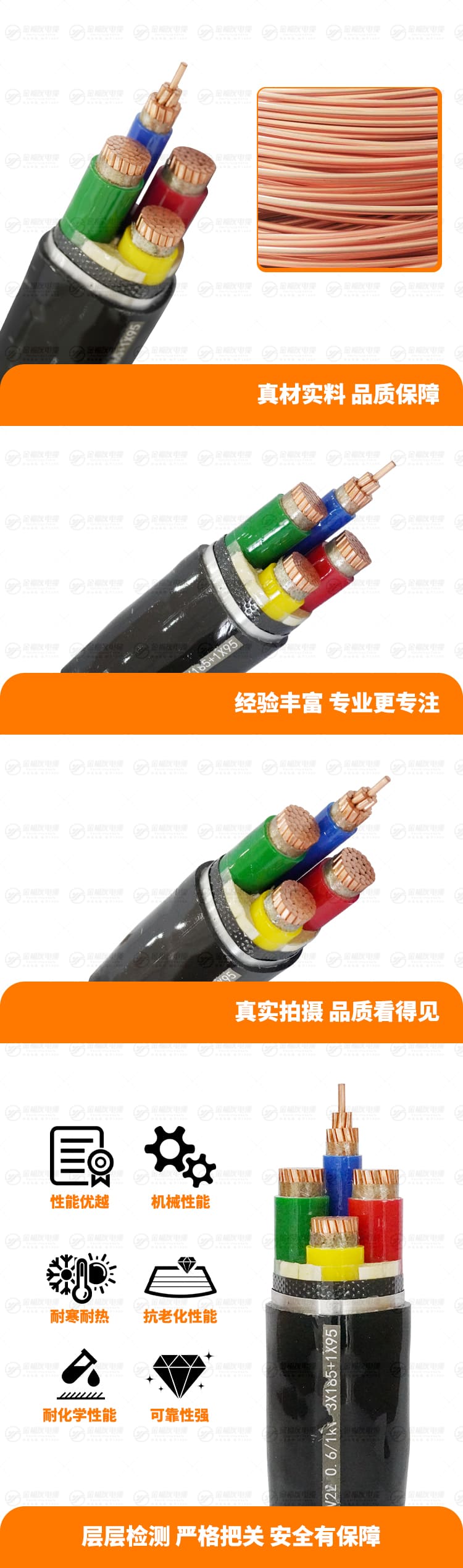 新金福友產(chǎn)品詳情頁-NH-VV22-0.-6-1k-V-3X185+1X95 新金福友產(chǎn)品詳情頁-NH-VV22-0.-6-1k-V-3X185+1X95