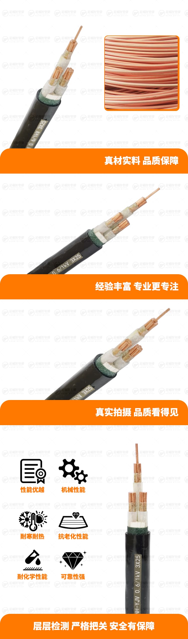 新金福友產(chǎn)品詳情頁(yè)-NH-YJV-0.-6-1kV-3X25 新金福友產(chǎn)品詳情頁(yè)-NH-YJV-0.-6-1kV-3X25