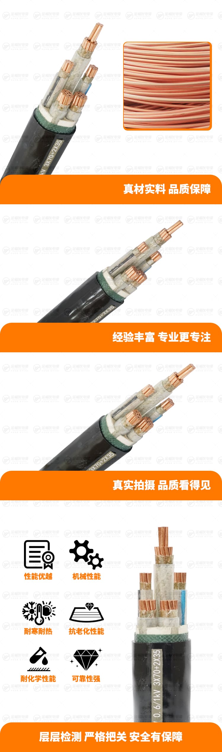 新金福友產(chǎn)品詳情頁-NH-YJV-0.-6-1kV-3X70+2X35 新金福友產(chǎn)品詳情頁-NH-YJV-0.-6-1kV-3X70+2X35