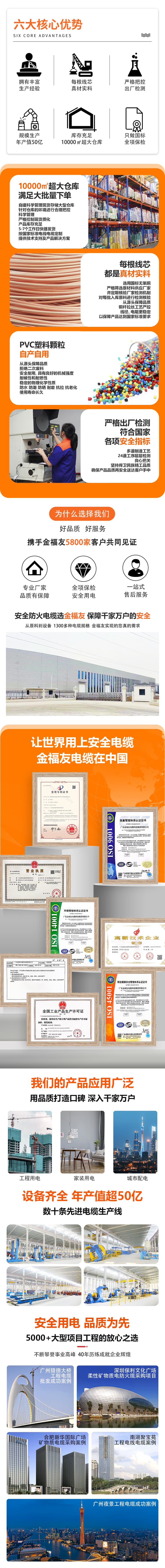 金福友最新通用詳情頁 金福友最新通用詳情頁