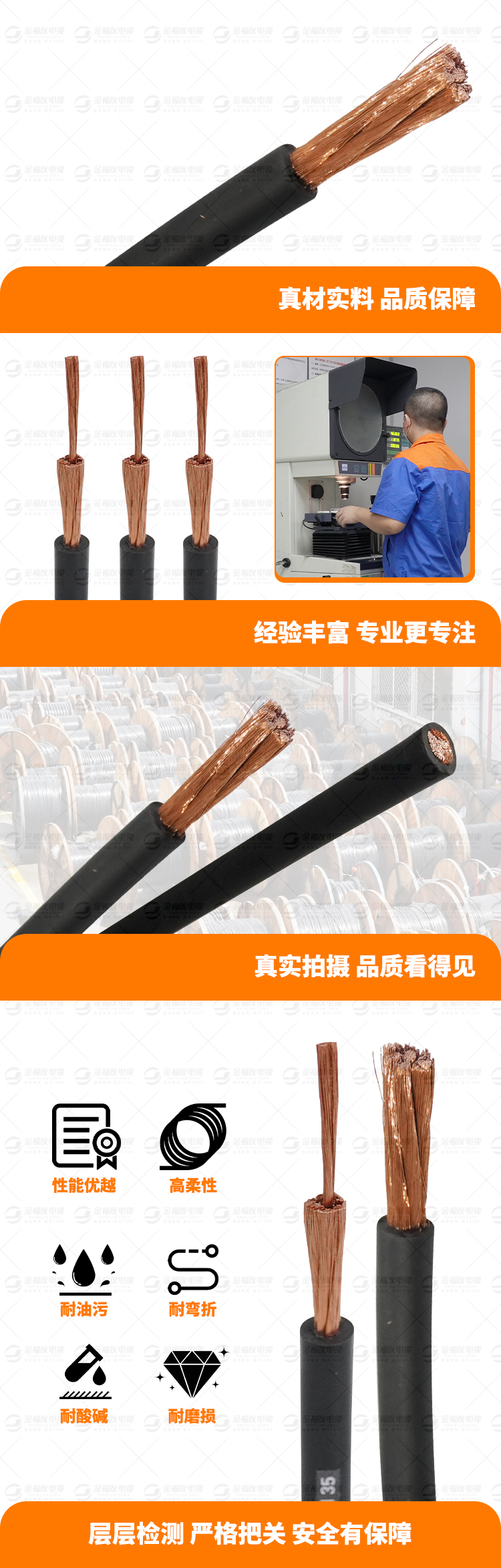 金福友產(chǎn)品詳情頁-YH 金福友產(chǎn)品詳情頁-YH