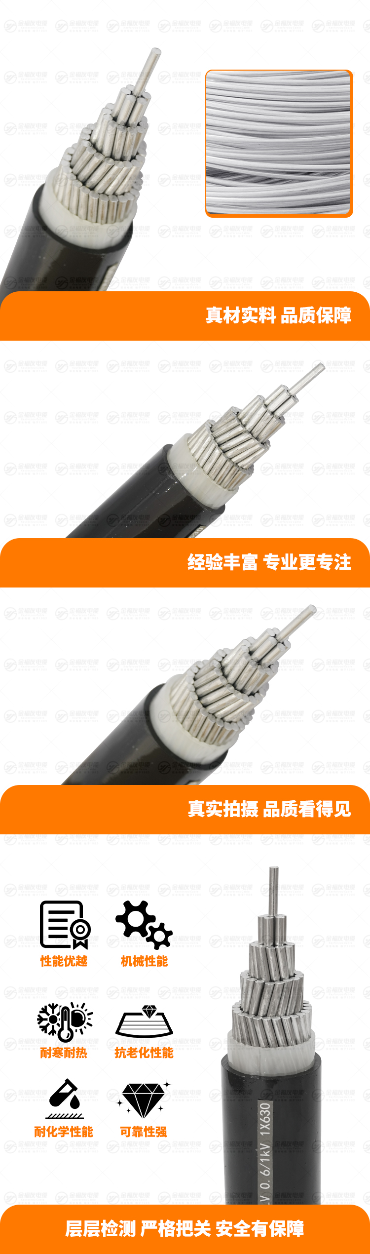 新金福友產(chǎn)品詳情頁-ZC-YJLV-0.-6-1kV-1X630 新金福友產(chǎn)品詳情頁-ZC-YJLV-0.-6-1kV-1X630