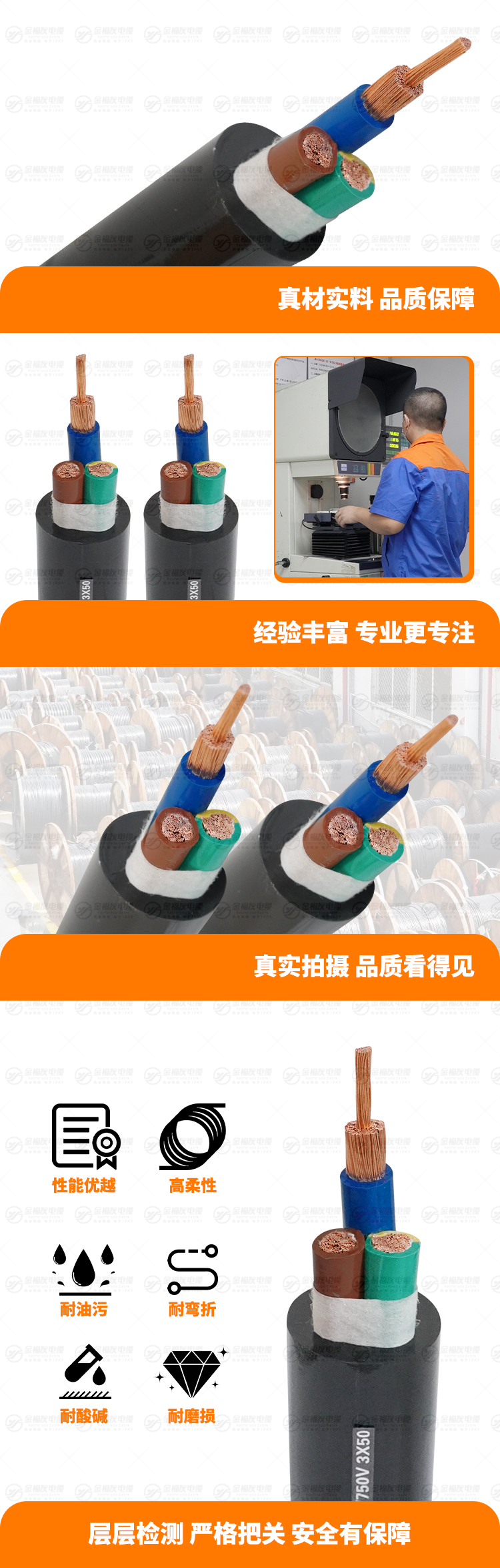 新金福友產(chǎn)品詳情頁(yè)-YCW-450-750V-3X50 新金福友產(chǎn)品詳情頁(yè)-YCW-450-750V-3X50