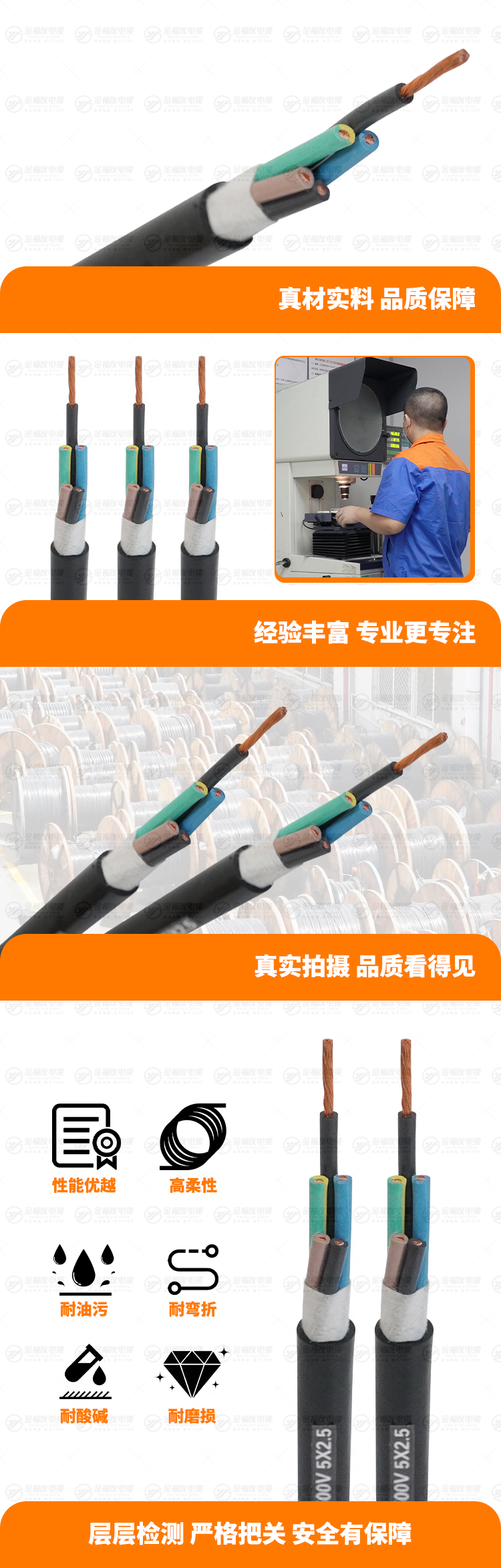 新金福友產(chǎn)品詳情頁(yè)-YZ-300-500V-5X2.5 新金福友產(chǎn)品詳情頁(yè)-YZ-300-500V-5X2.5