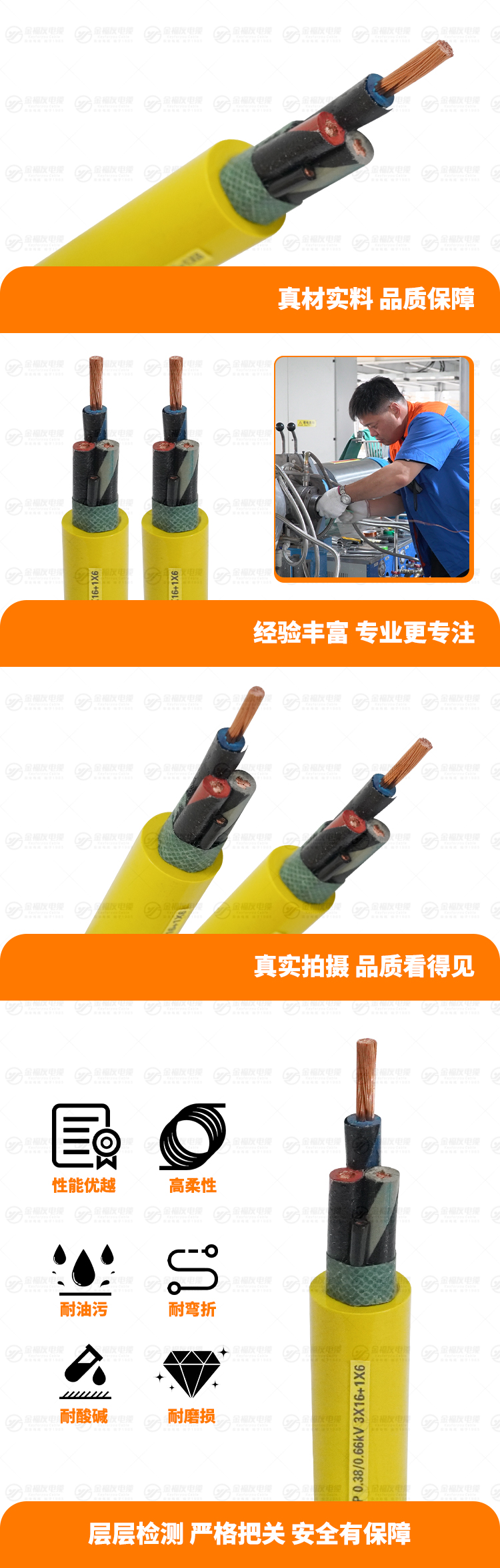 新金福友產(chǎn)品詳情頁(yè)-MYP-0.38-0.66KV-3X16+1X16 新金福友產(chǎn)品詳情頁(yè)-MYP-0.38-0.66KV-3X16+1X16