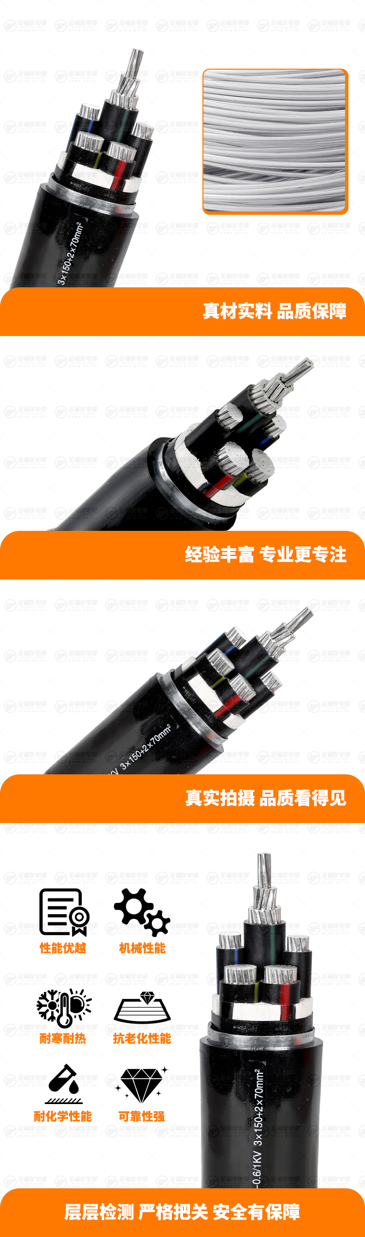 新金福友產(chǎn)品詳情頁(yè)-YJLHV22-0.6-1KV-3X150+2X70