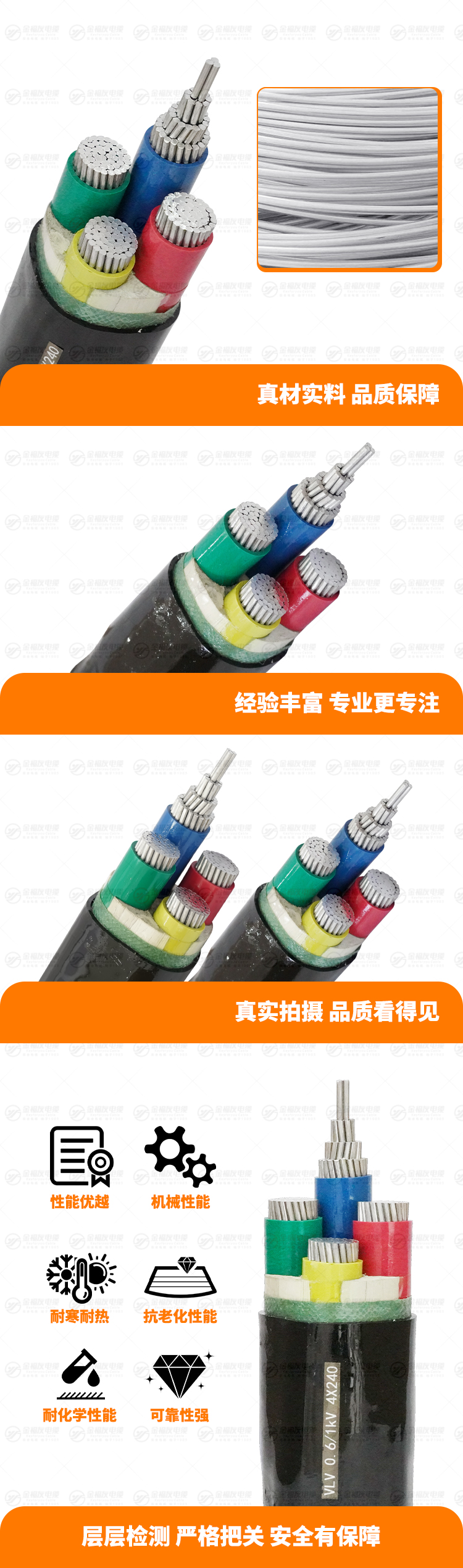 新金福友產(chǎn)品詳情頁-VLV-0.-6-1kV-4X240 新金福友產(chǎn)品詳情頁-VLV-0.-6-1kV-4X240