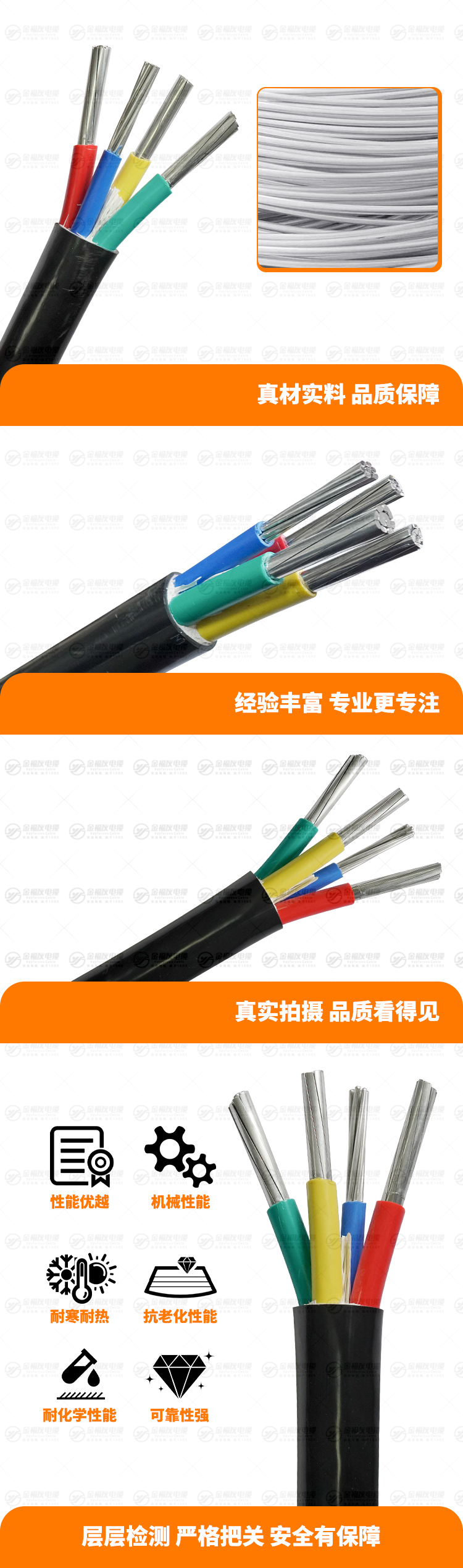 新金福友產(chǎn)品詳情頁-VLV-3X70+1X35 新金福友產(chǎn)品詳情頁-VLV-3X70+1X35
