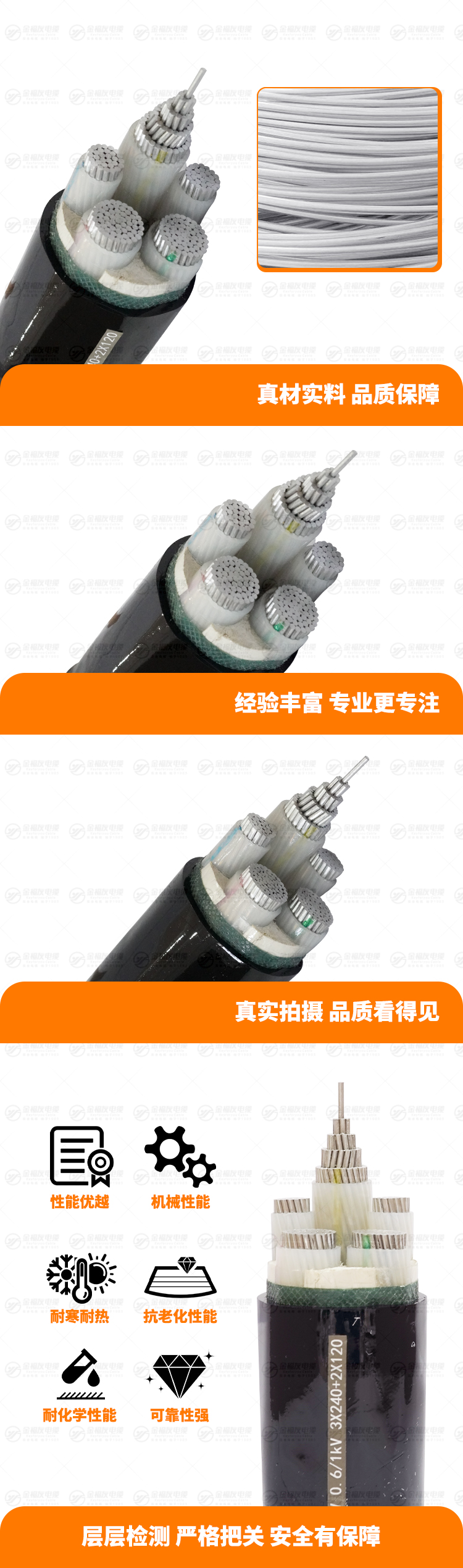 新金福友產(chǎn)品詳情頁-YJLV-0.6-1kV-3X240+2X120 新金福友產(chǎn)品詳情頁-YJLV-0.6-1kV-3X240+2X120