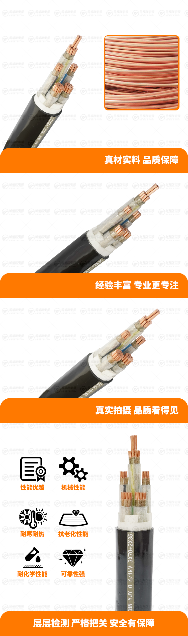 新金福友產(chǎn)品詳情頁-WDZBN-YJY-0.-6-1kV-3X70+2X35 新金福友產(chǎn)品詳情頁-WDZBN-YJY-0.-6-1kV-3X70+2X35