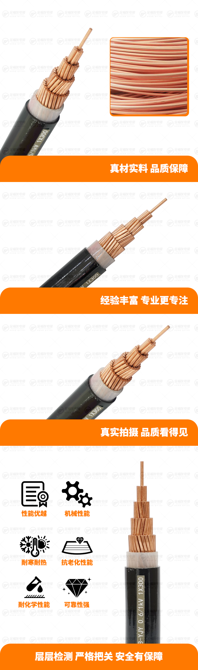 新金福友產(chǎn)品詳情頁-WDZB-YJY-0.-6-1kV-1X300 新金福友產(chǎn)品詳情頁-WDZB-YJY-0.-6-1kV-1X300