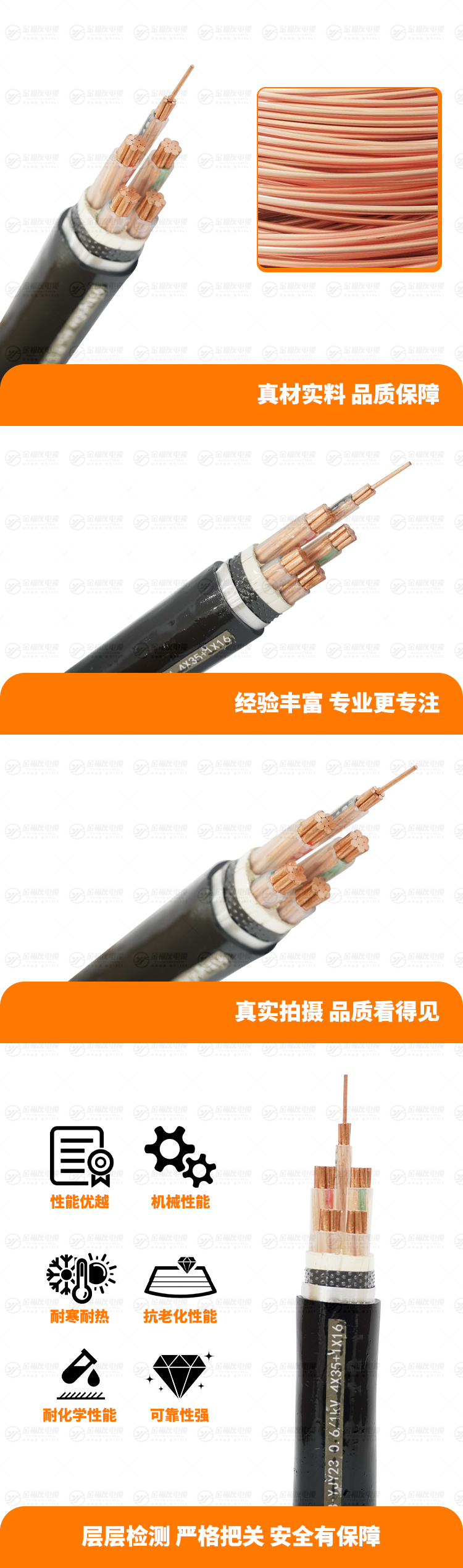 新金福友產(chǎn)品詳情頁-WDZB-YJY23-0.6-1kV-4X35+1X16 新金福友產(chǎn)品詳情頁-WDZB-YJY23-0.6-1kV-4X35+1X16