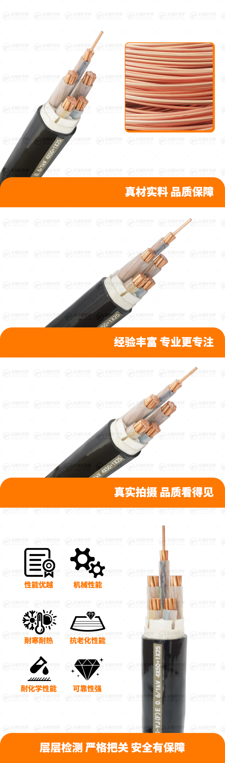 新金福友產(chǎn)品詳情頁(yè)-WDZC-YJ(F)E-0.6-1kV-4X50+1X25 新金福友產(chǎn)品詳情頁(yè)-WDZC-YJ(F)E-0.6-1kV-4X50+1X25