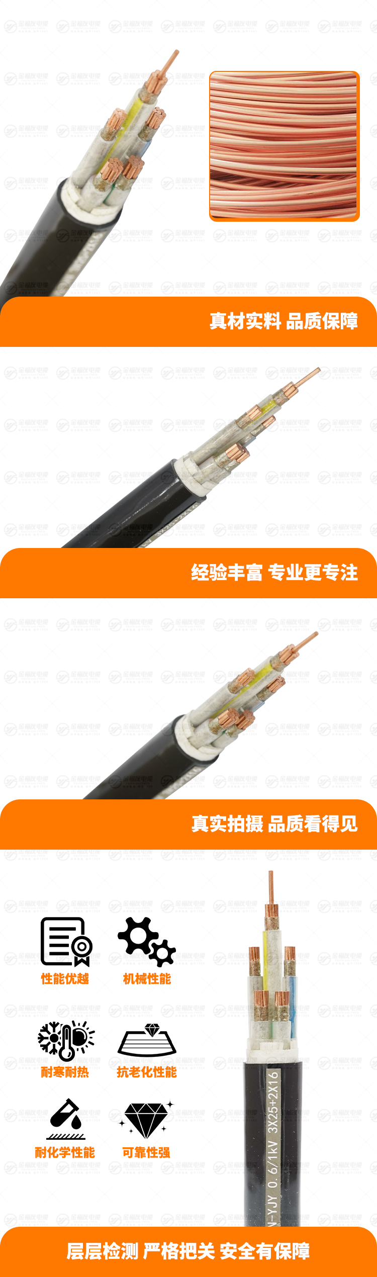 新金福友產(chǎn)品詳情頁-WDZN-YJY-0.-6-1kV-3X25+2X16 新金福友產(chǎn)品詳情頁-WDZN-YJY-0.-6-1kV-3X25+2X16