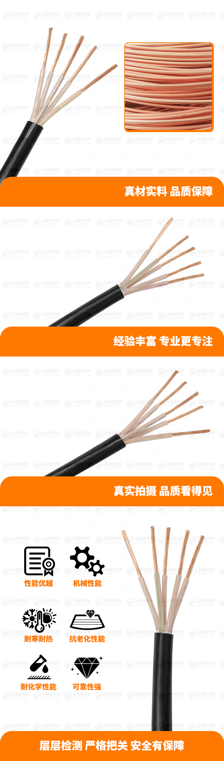 新金福友產(chǎn)品詳情頁-YJV-0.6-1KV-5X10