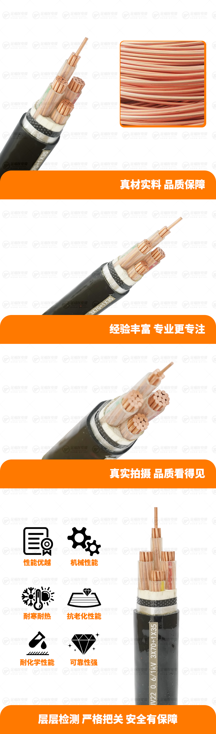 新金福友產(chǎn)品詳情頁(yè)-YJV22-0.6-1kV-3X70+1X35 新金福友產(chǎn)品詳情頁(yè)-YJV22-0.6-1kV-3X70+1X35