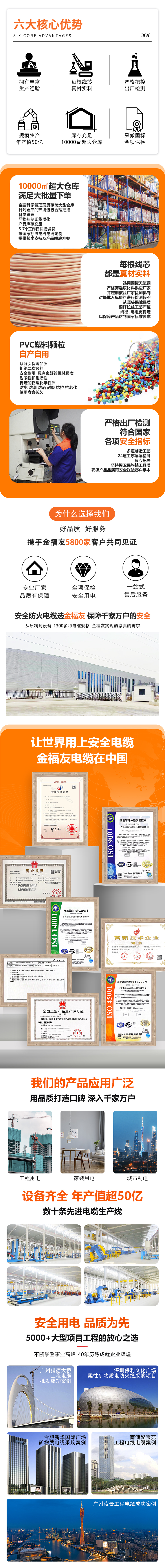 金福友最新通用詳情頁(yè) 金福友最新通用詳情頁(yè)